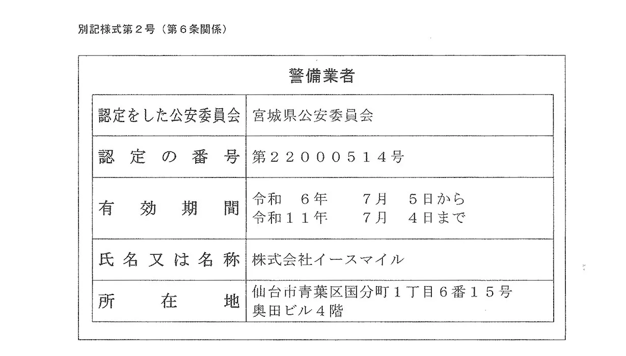 警備業者認定証（認定番号：第22000514号）